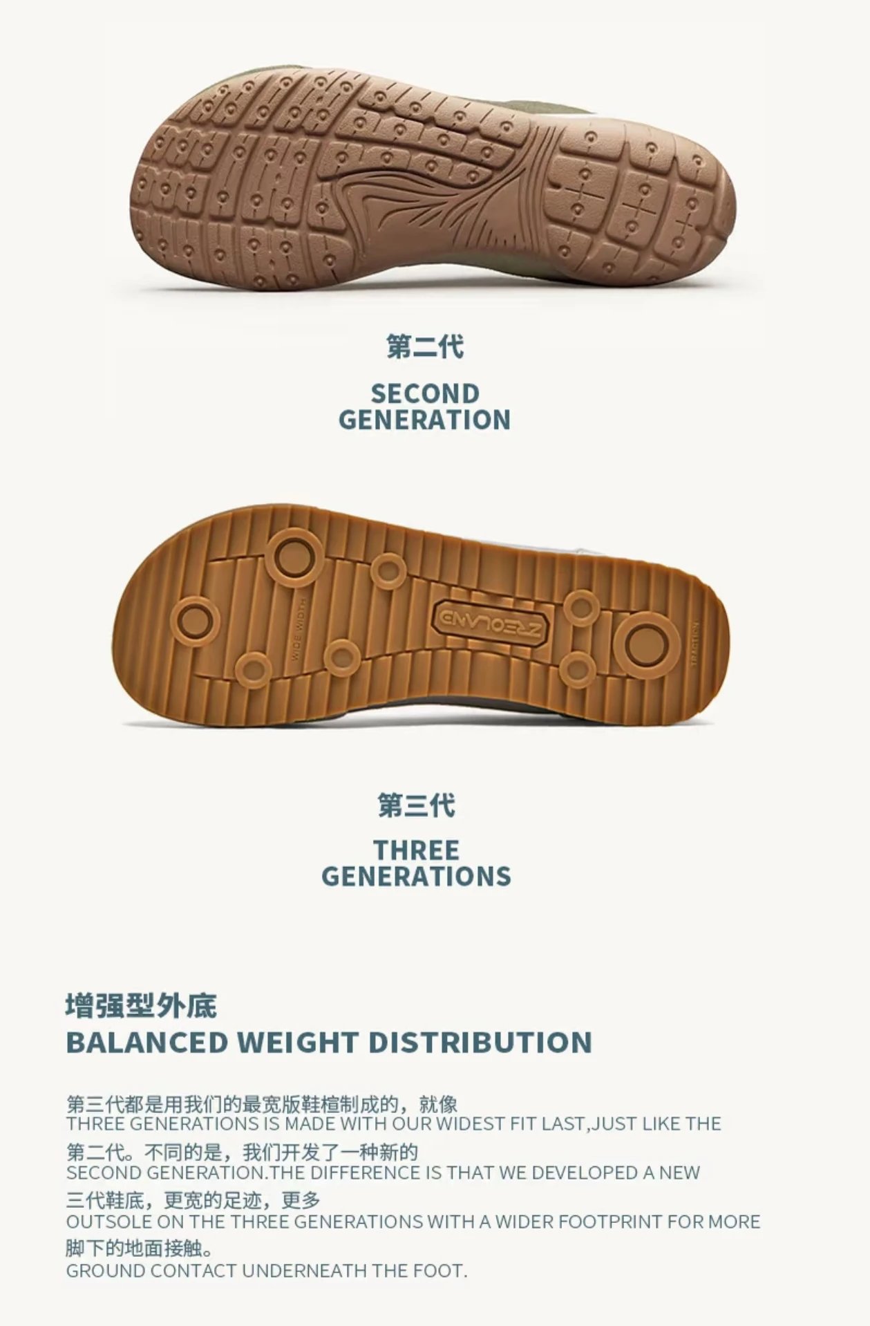 ZEROLAND ZL5301 product detail image 03