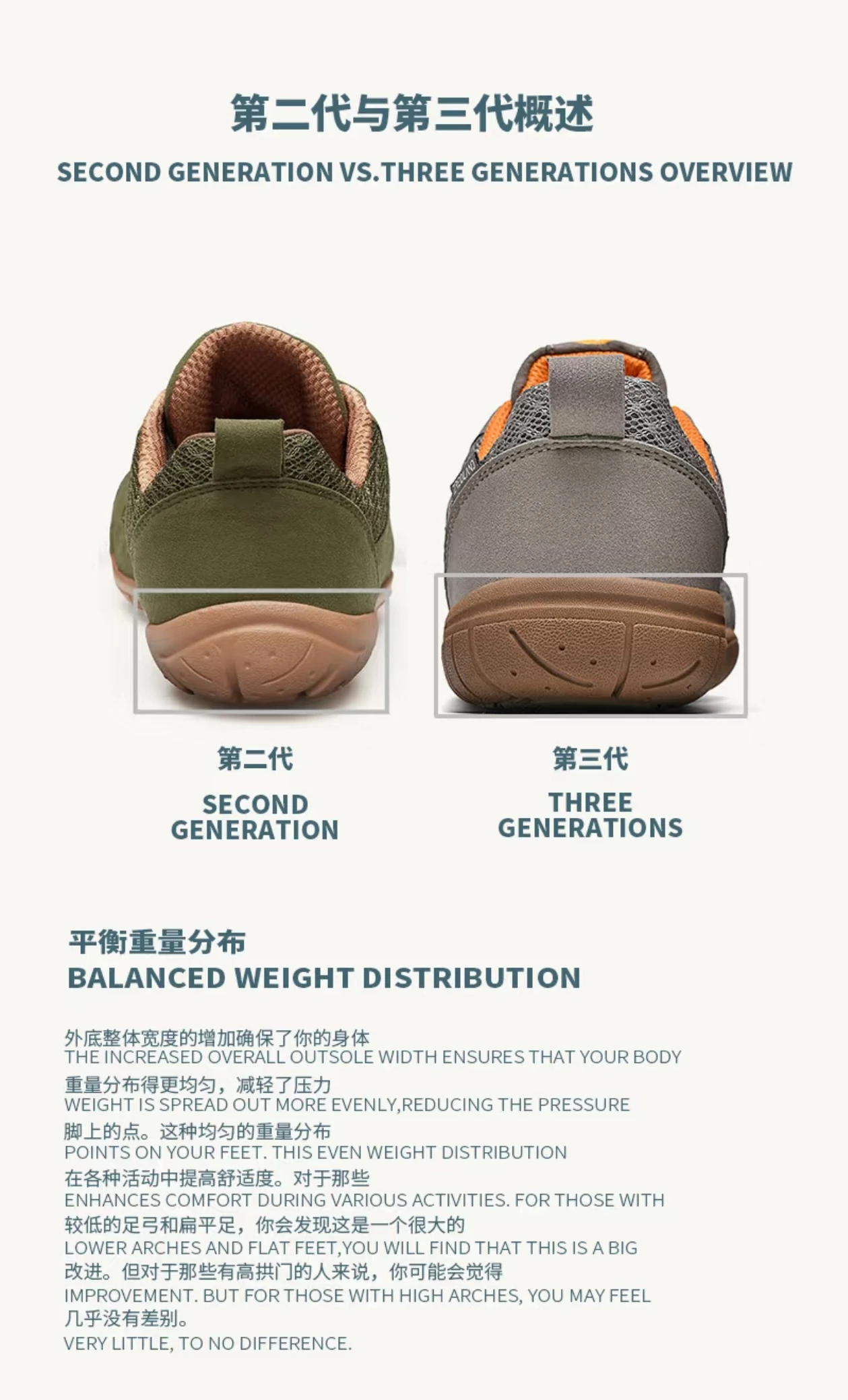 ZEROLAND ZL7101 product detail image 02