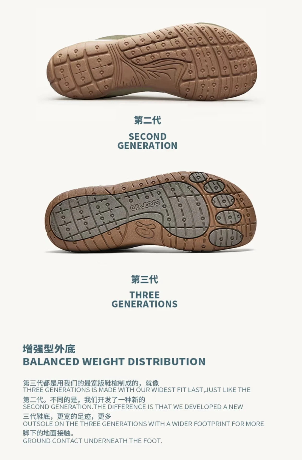 ZEROLAND ZL7101 product detail image 03