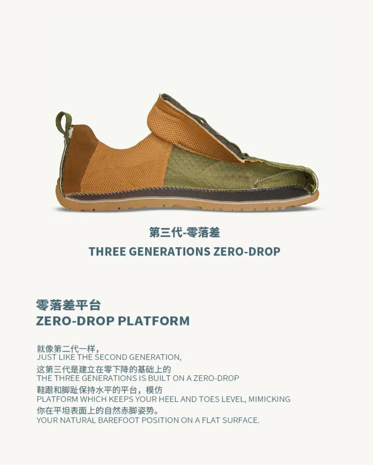 ZEROLAND ZL7101 product detail image 05