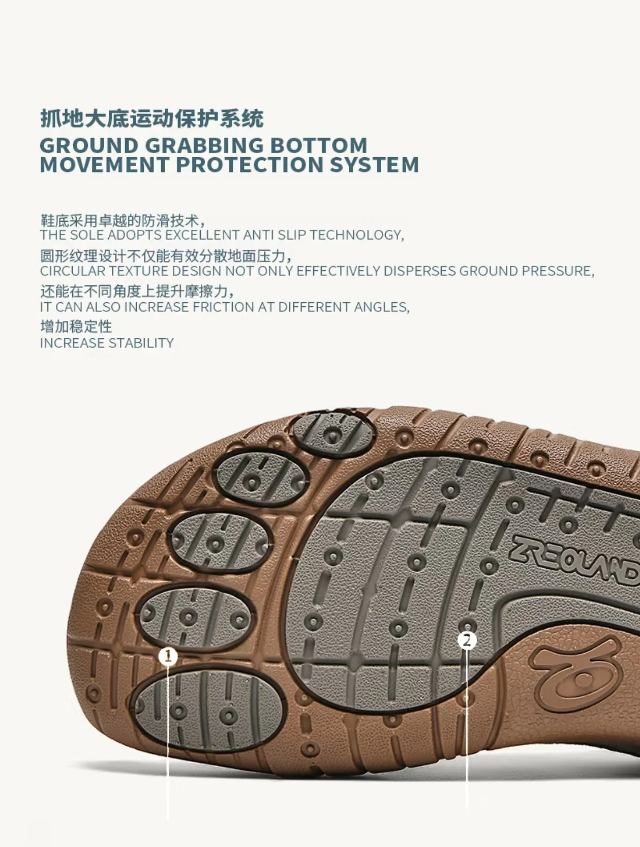 ZEROLAND ZL7101 product detail image 09